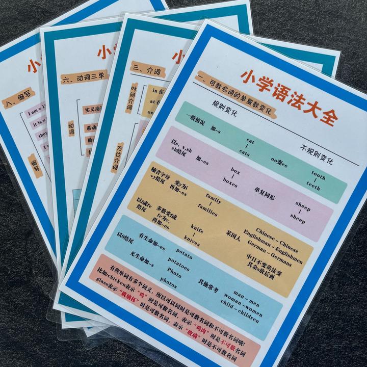 新款小学生英语语法大全通用知识归纳记忆专项训练速成A4塑封闪卡