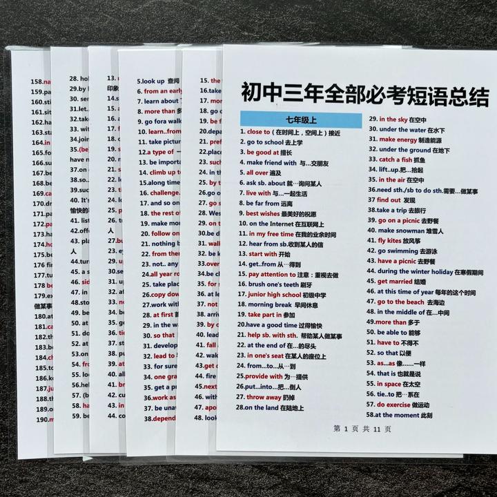 初中英语三年全部必考短语总结7-9年级中考复习好帮手背诵训练卡