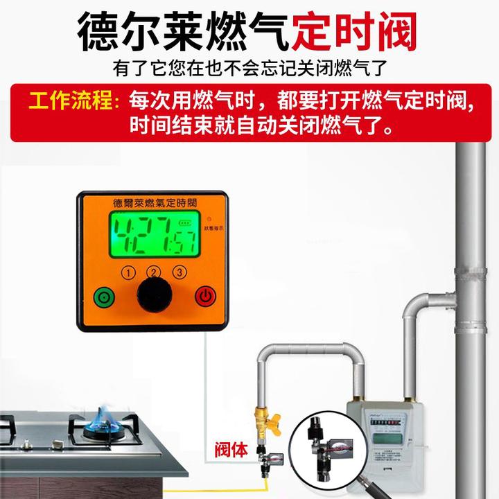 家用燃气定时阀，控制燃气的浪费，定时到自动关闭燃气