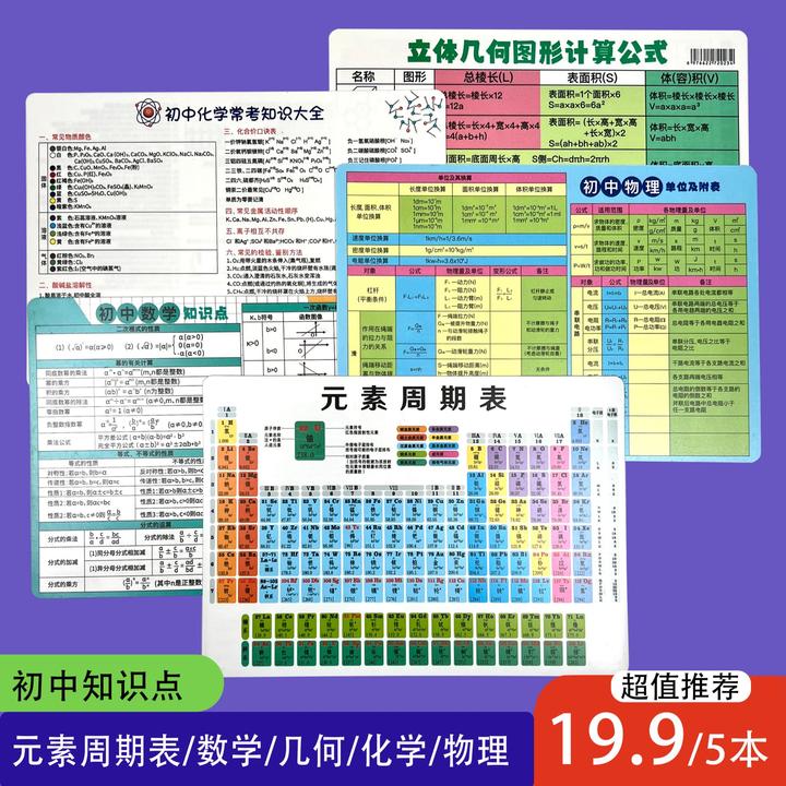 【初中生必备】初中化学元素周期表数学物理化学公式表知识点大全