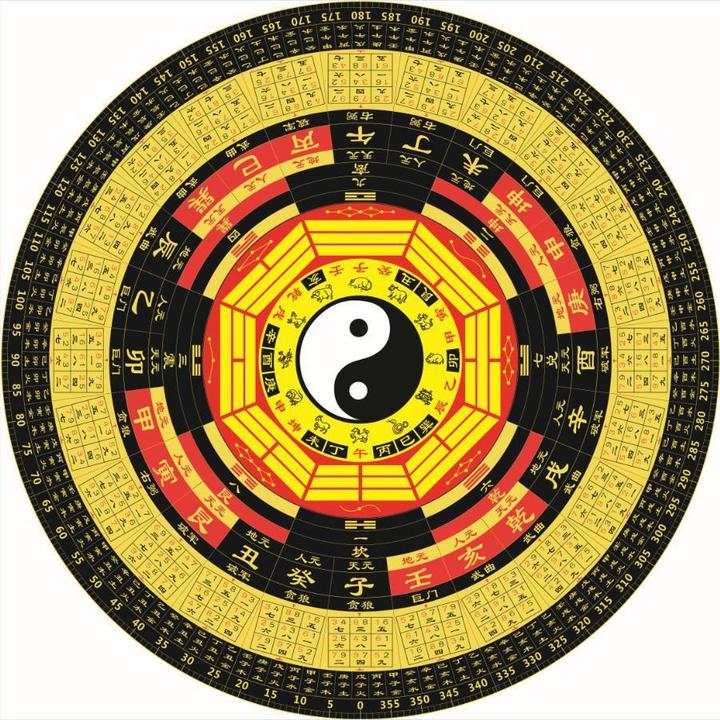 客厅太极八卦图地毯传统民族文化道地垫练功打坐垫防滑垫禅修垫