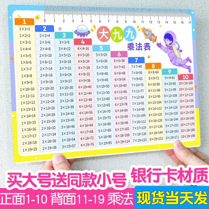 二年级三年级乘法口诀必备卡片大九九乘除速记儿歌记忆法99乘法表