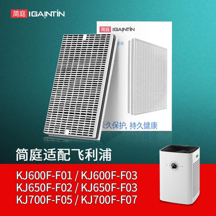 简庭适配飞利浦净化器过滤网KJ600F-F01/KJ650F-F02/03滤芯KJ600G