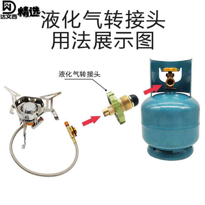 高山炉延长线高山炉转液化气转接头煤气转接头瓦斯管转接头