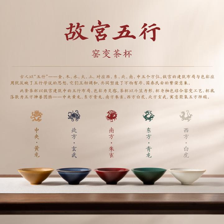 宫廷宝贝文创五行窑变茶杯茶具礼盒文创乔迁退休礼物男士父亲节
