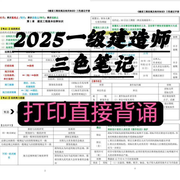 2026一建三色笔记一级建造师历年真题在线题库app（支持打印）