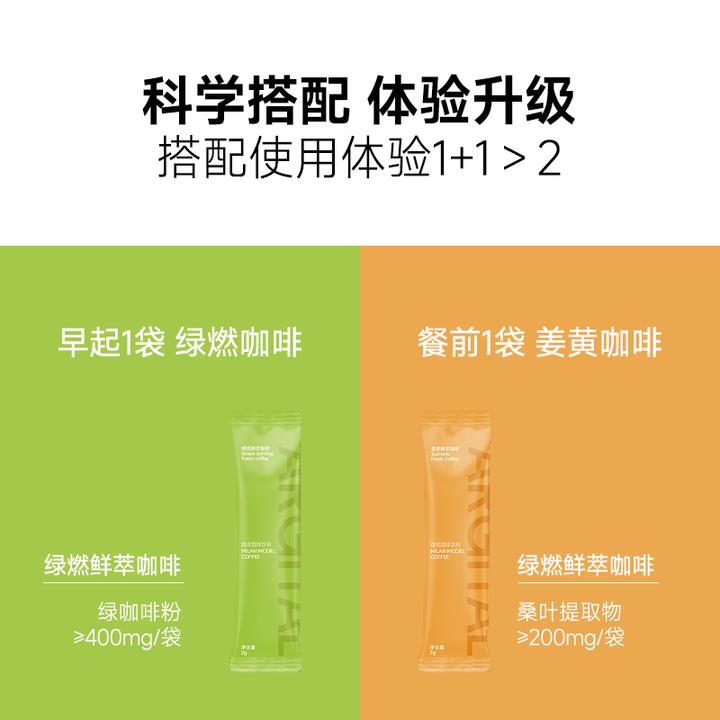 ARGITALEGCG绿燃咖啡阿拉比卡速溶咖啡姜黄肉桂咖啡冻干