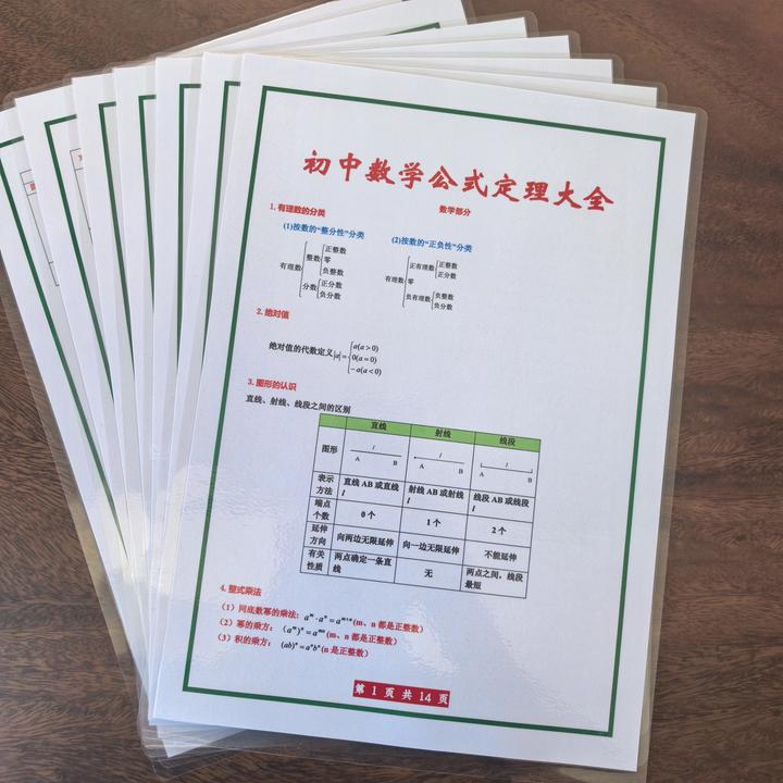 初中数学英语单词定理公式完整版A4塑封反复背诵速记训练学习卡片