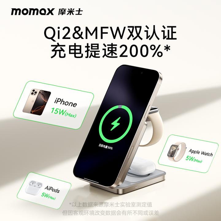 MOMAX/摩米士磁吸三合一Qi2无线充电器15W适用苹果17手表耳机桌面