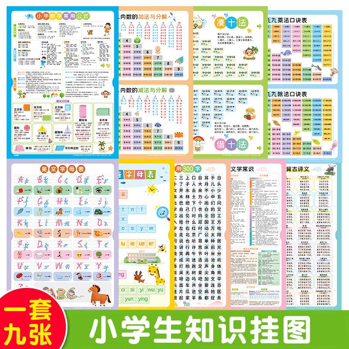 幼小衔接知识挂图九张数学语文英语早教墙贴高清幼儿小学通用学习
