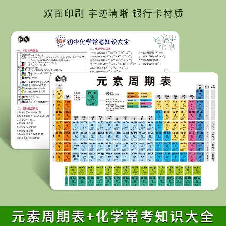 初高中化学元素周期表卡片化学方程式公式大全元素周期表挂图墙贴