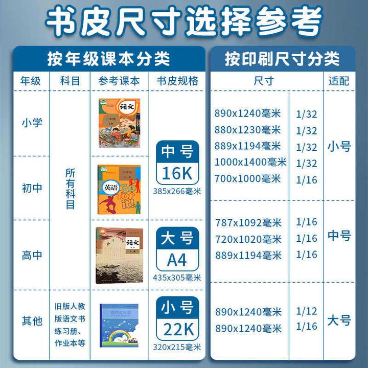 透明书皮包书皮塑料防水防污加厚小学生包书教材课本保护书套