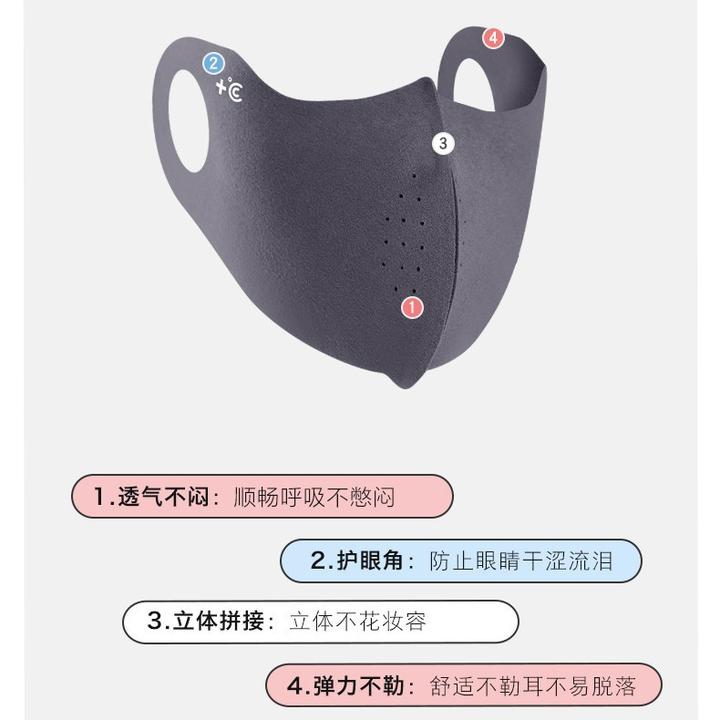 新款无痕立体保暖口罩秋冬季情侣韩版时尚百搭防寒防风护眼角面罩