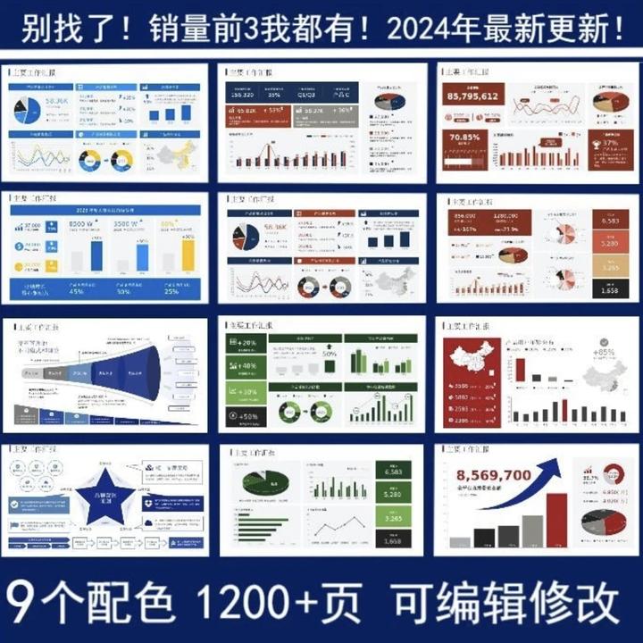 高级感数据分析140页PPT模板工作汇报活动策划年终总结逻辑图