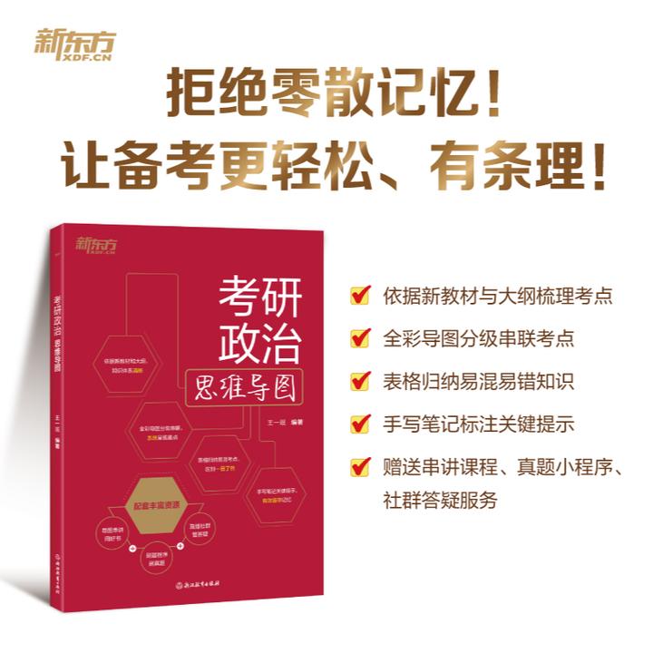 【新东方】26考研政治思维导图 王一珉