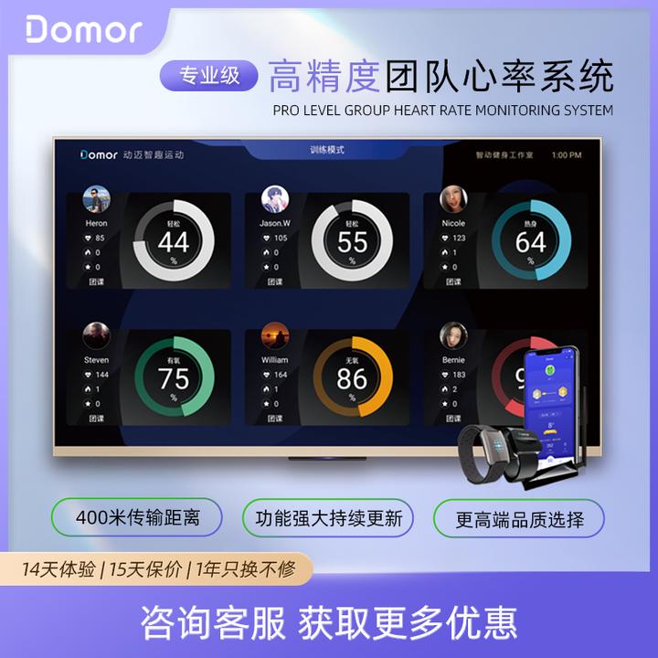 Domor动迈团队心率监测系统儿体健身房运动健身智能大屏实时监测