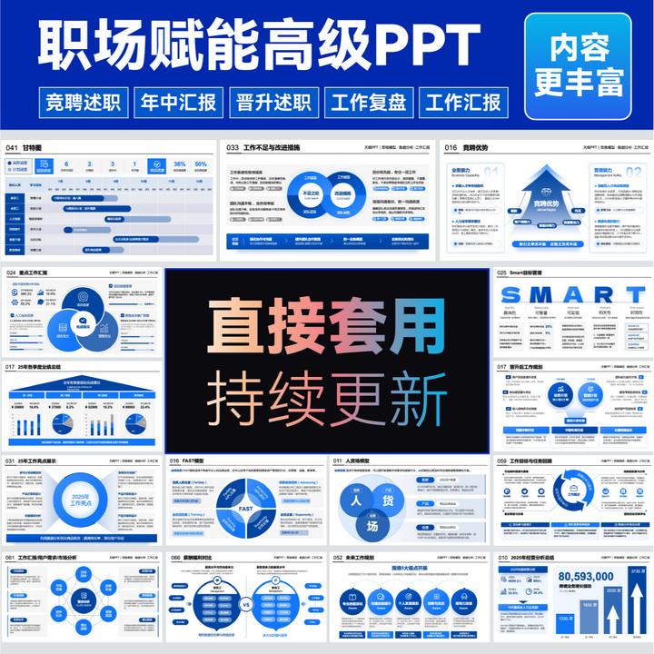高级感实用年终工作总结ppt晋升/述职汇报PPT模板持续更新ppt模板