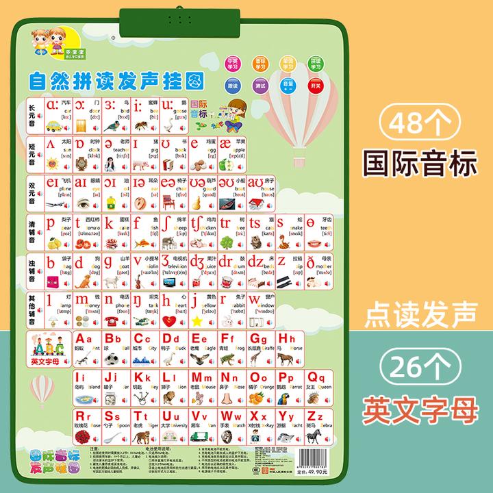 48个国际英语音标发音有声挂图卡片和自然拼读小学生入门学习教材