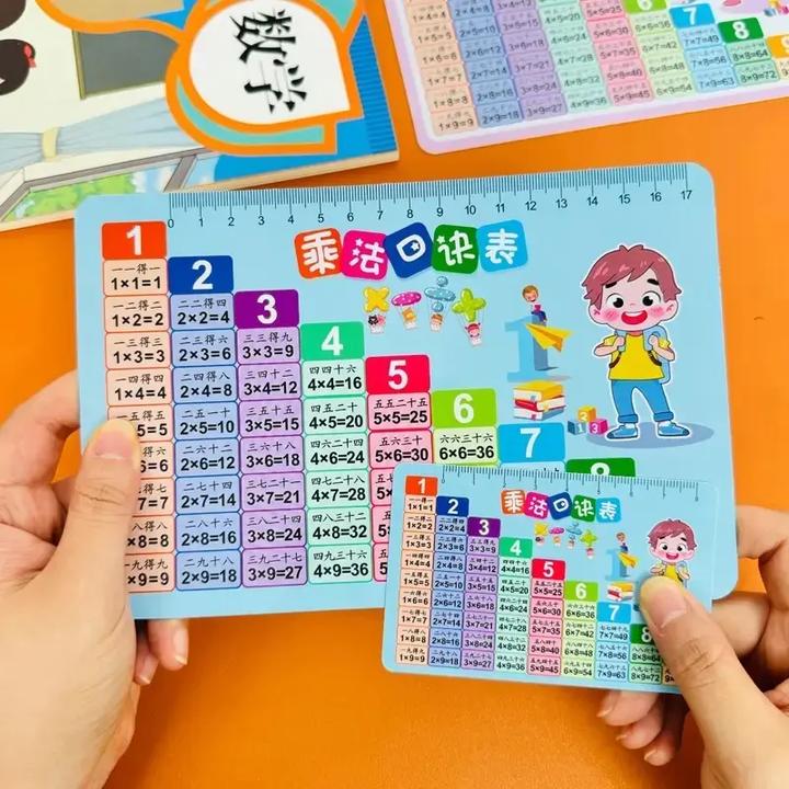 【买大送小】九九乘除法口诀表速记小学一二三四年级算术数学口诀卡