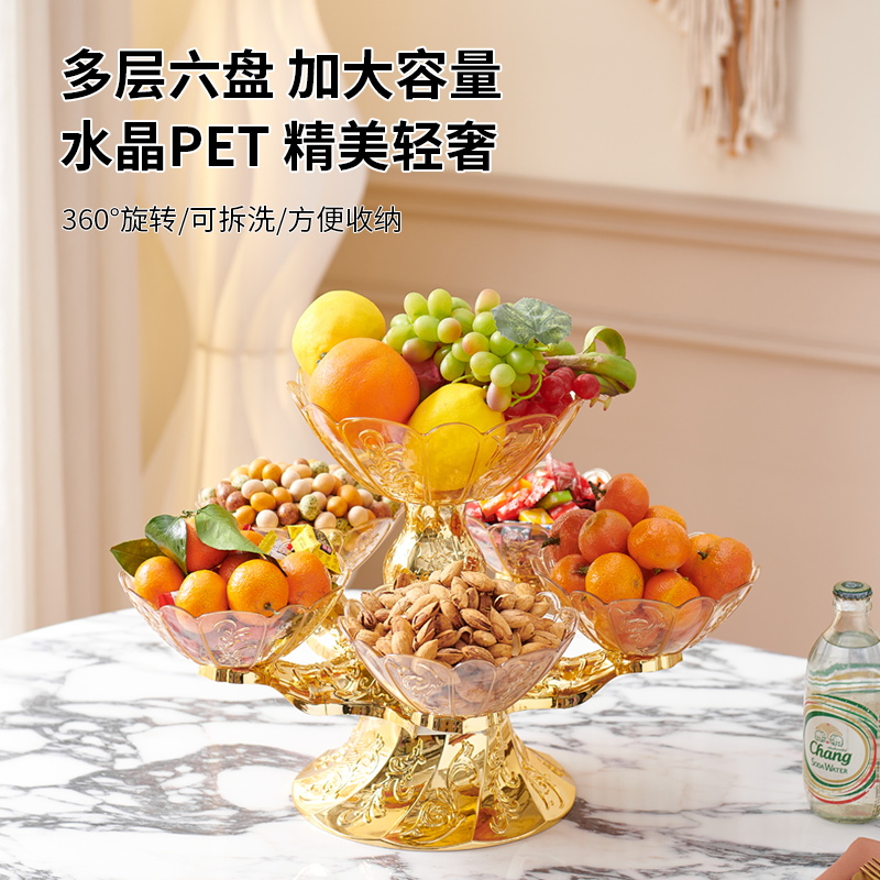 果盘家用2025新款可旋转多层客厅水果盘零食干果糖果轻奢高档水晶