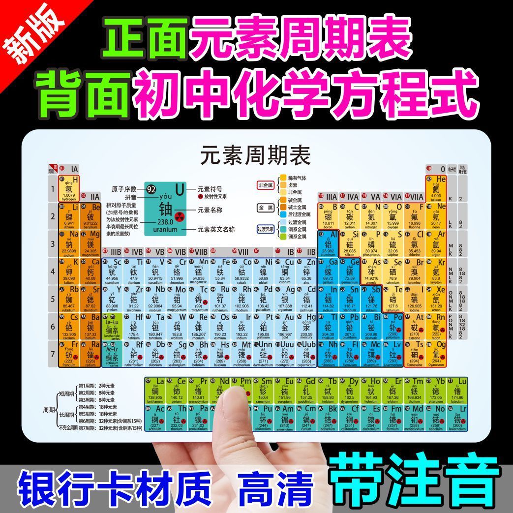 化学元素周期表方程式卡片初中数学物理公式七八九年级学霸知识点