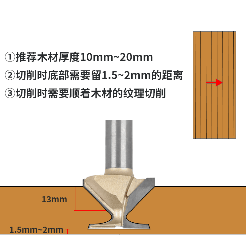 Imbot英珀工具圆弧一体刀门墙柜雕刻机大柄圆弧工艺折弯开槽铣刀