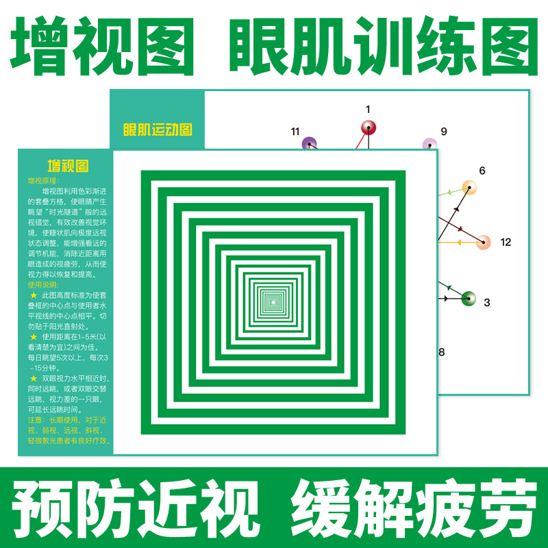 【护眼必备】视力恢复训练图散光恢复图儿童视力矫正表墙贴挂图