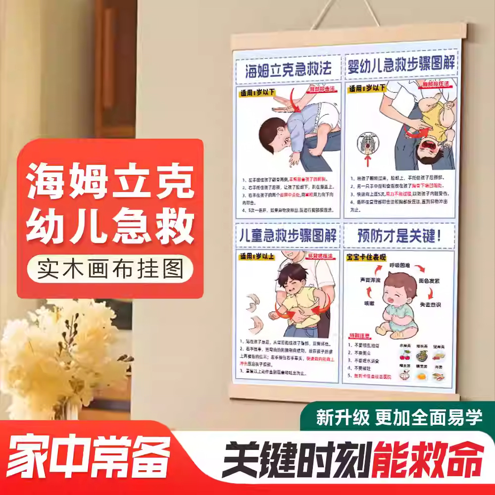 海姆立克急救法挂图婴儿新生儿预防呛奶儿童急救双语点读早教海报