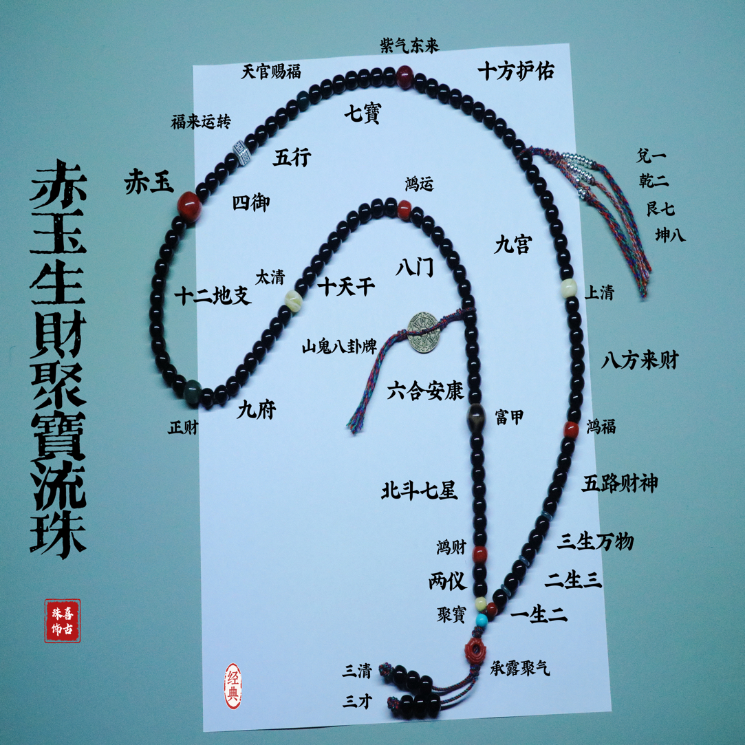 赤玉生财聚寳道系流珠道家珠串文玩珠串