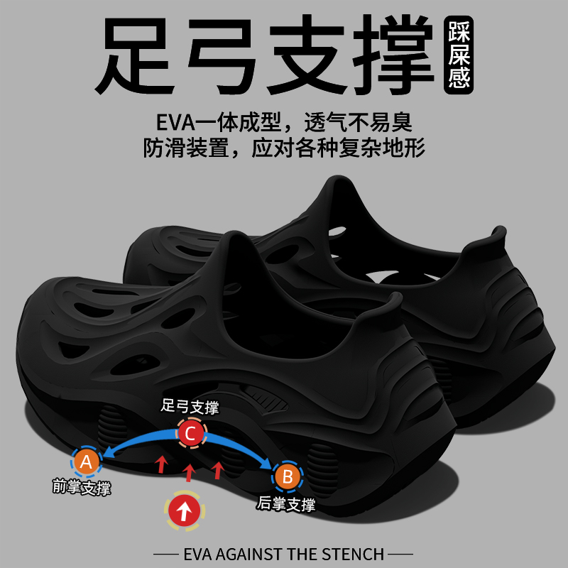 德国医用手术室拖鞋男士2025新款夏季包头外穿防滑厚底洞洞鞋男款