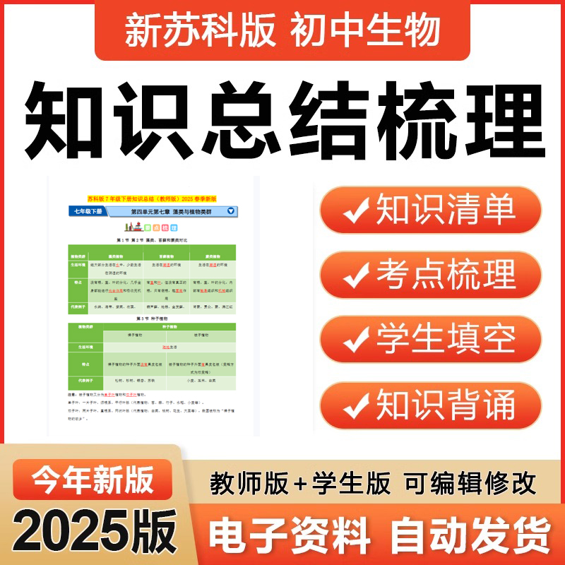 2025苏科版初中考生物单元知识点梳理78年级上册期末复习背记默写