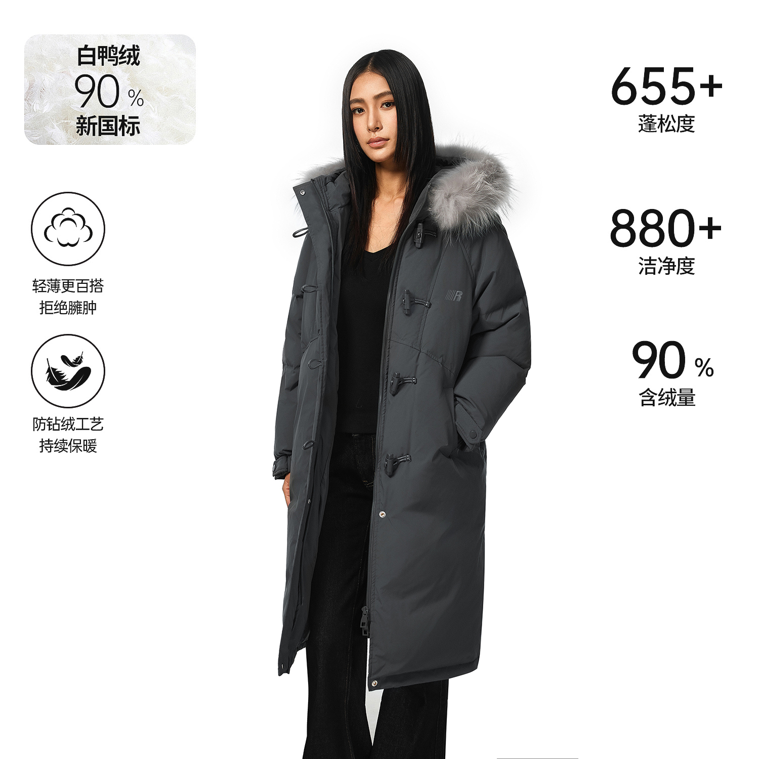 FDR 可拆卸貉子毛领超厚抗寒过膝长款羽绒服2025男女同款冬季外套