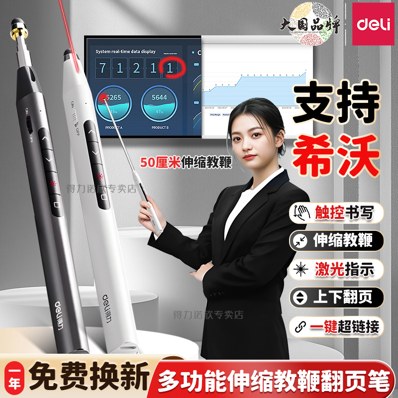 【可定制】得力MA115伸缩教鞭翻页笔教师希沃白板翻页老师触控书写