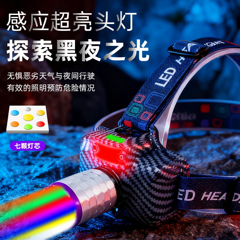 【9光源】升级款828-7铝合金灯头感应调焦液晶显示强光头灯