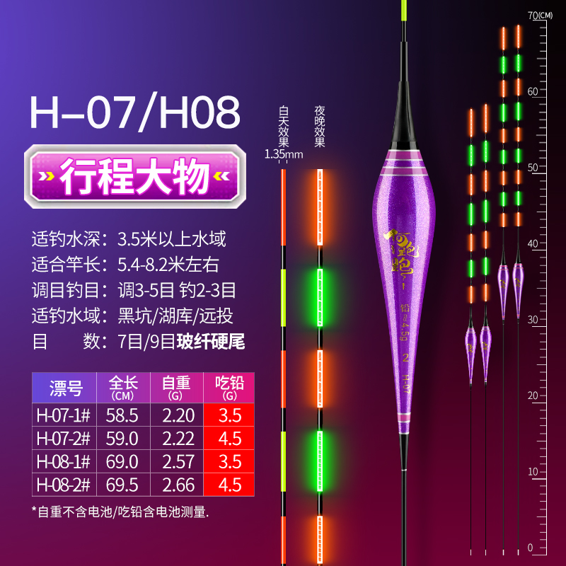 何跑跑青鱼珠鲢草鱼行程清晰手工调钓浮漂硬尾版日夜两用（带电池）