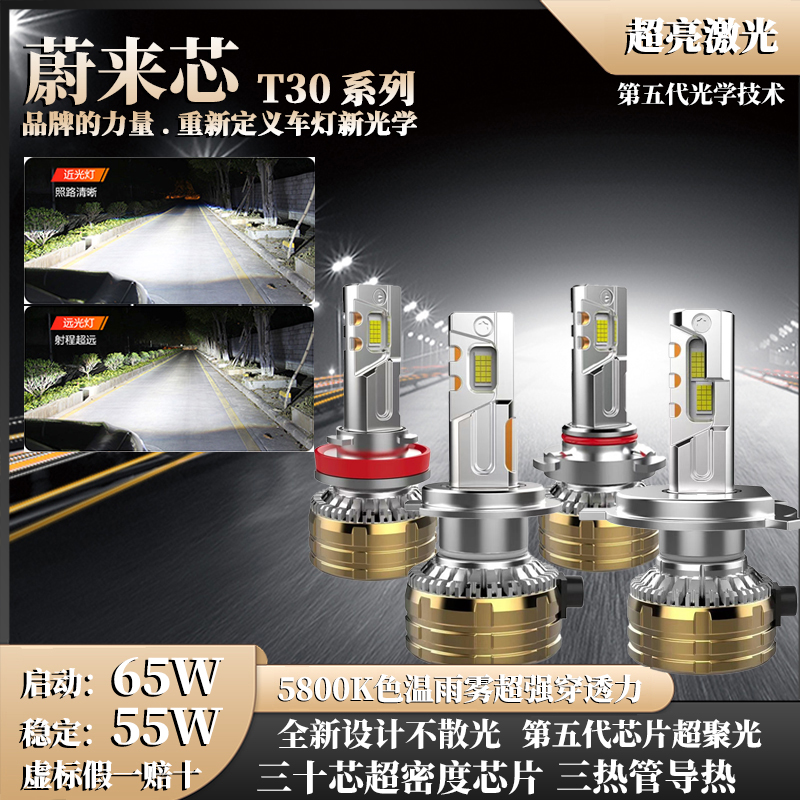 【超亮聚光65W】30芯汽车LED大灯超亮聚光H7近光9005远H119012H1H4