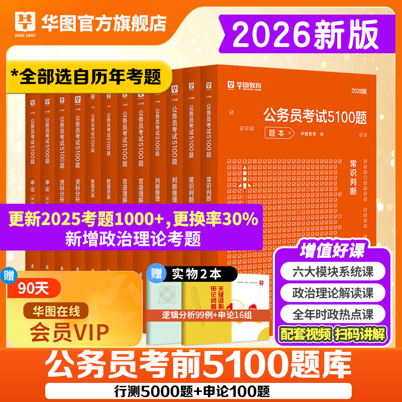 2026公考行测5000题国省考公务员考试资料申论备考5100题