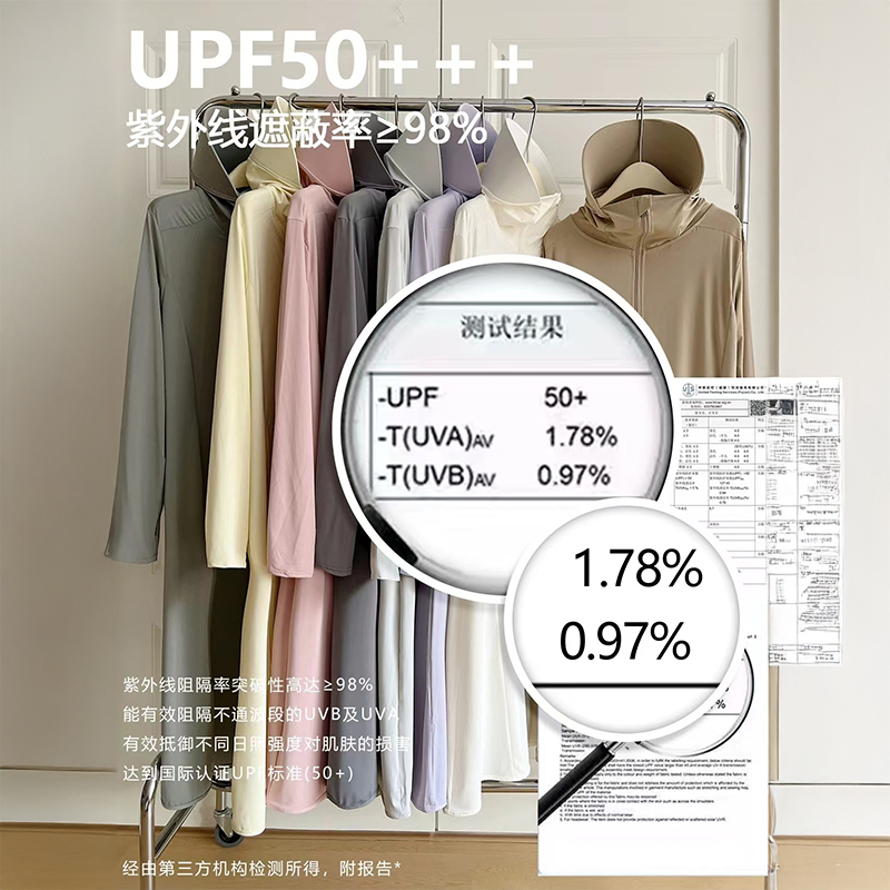 夏季长款衣薄款透气服全身长款防晒衣女款爆款2025新款