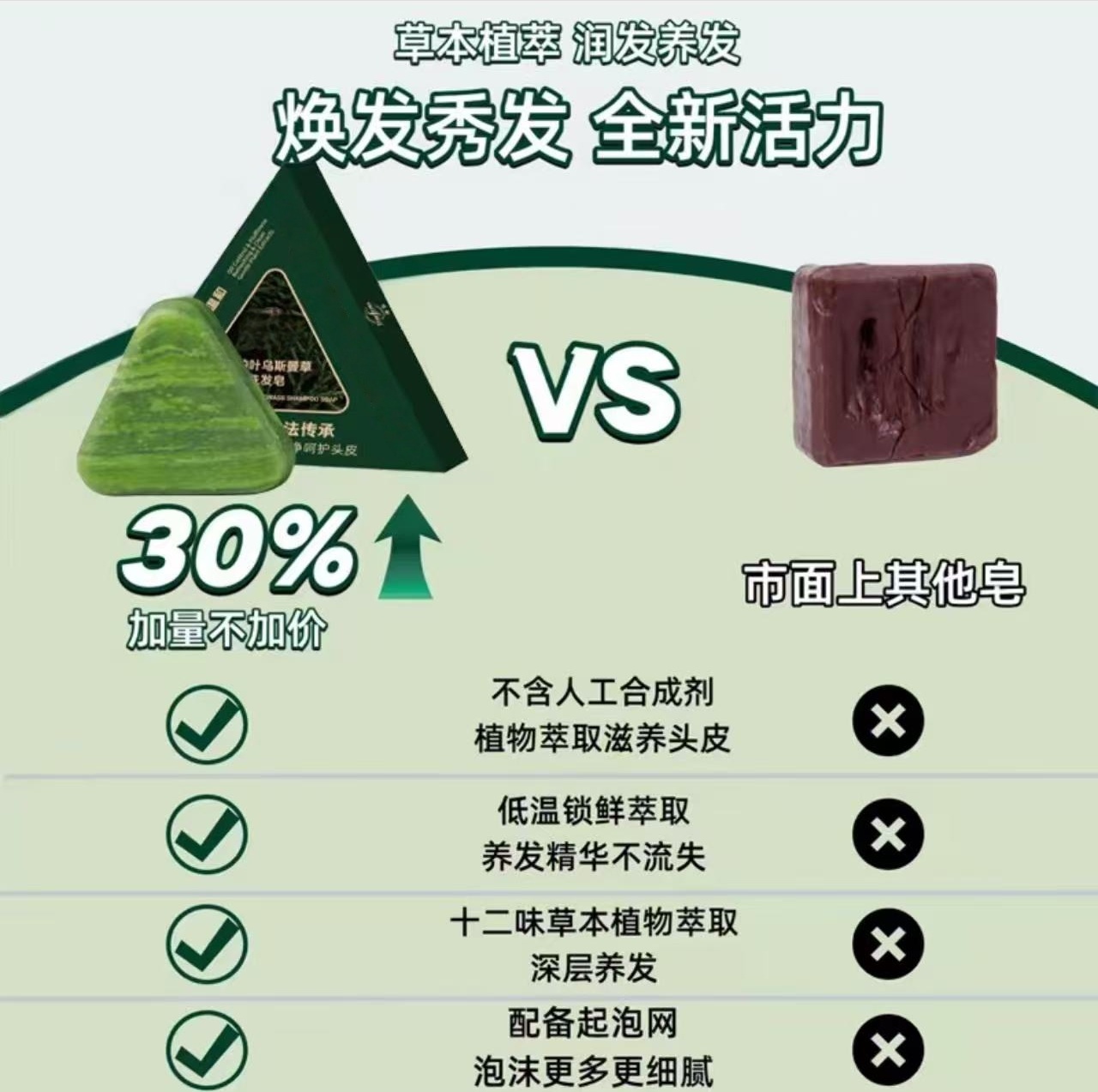 【护发防断】控油去屑滋养发根新疆乌斯曼草何首乌侧柏叶养发洗发皂
