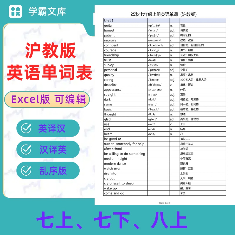 【e】七八年级英语 ||沪教版 || 单词表 || 可编辑 || 英译互译
