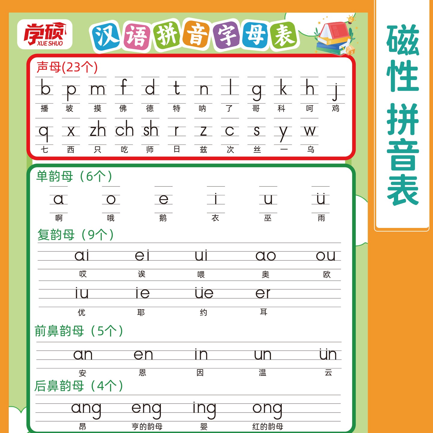 学硕磁性汉语拼音字母表磁力贴可擦写墙贴挂图磁性力贴一年级语文