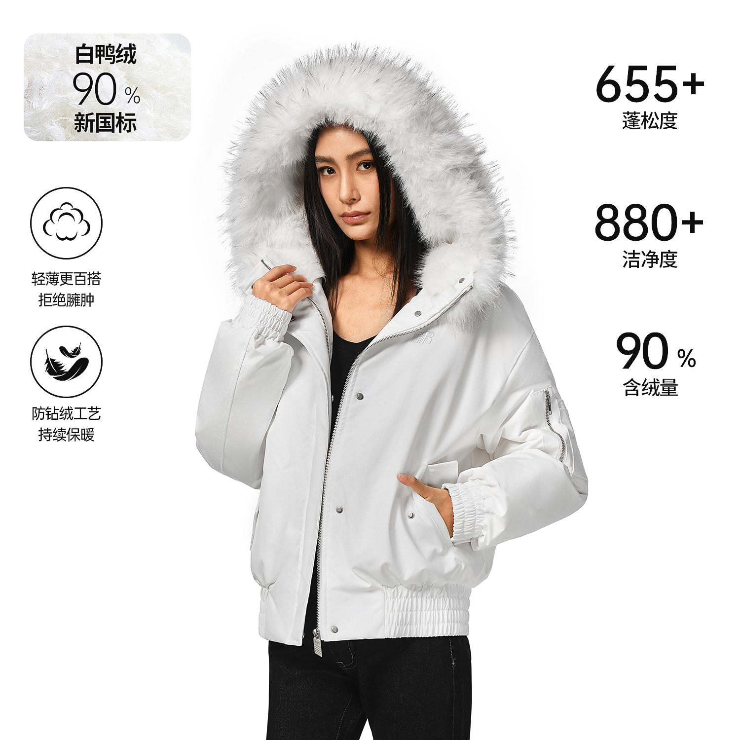 FDR美式连帽大毛领保暖外套派克服男2025新款巨好看的羽绒服女