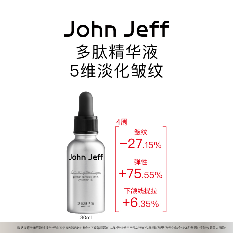 John Jeff多肽精华液抗皱淡纹提拉紧致抬头纹皱纹姐夫.