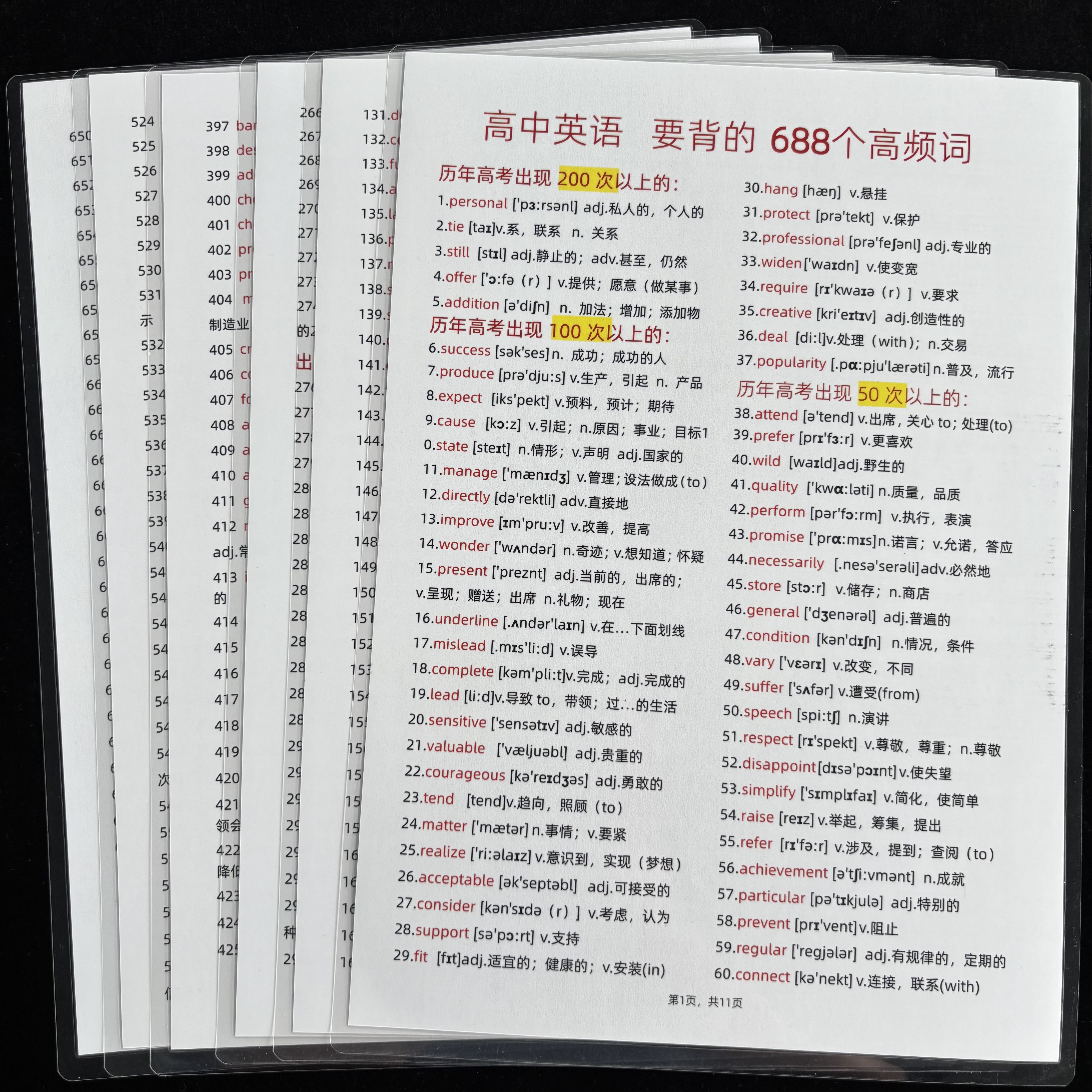 高中必背英语688个高频词知识点梳理汇总提分巩固学习认知卡片