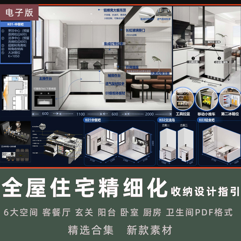 家装住宅客餐厅卧室玄关阳台厨房精细化收纳设计指引分析合集PDF