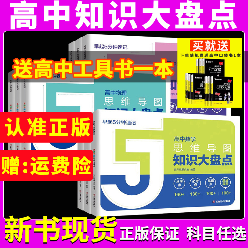 高中思维导图知识大盘点早起五5分钟速记高中小四门张老师推荐