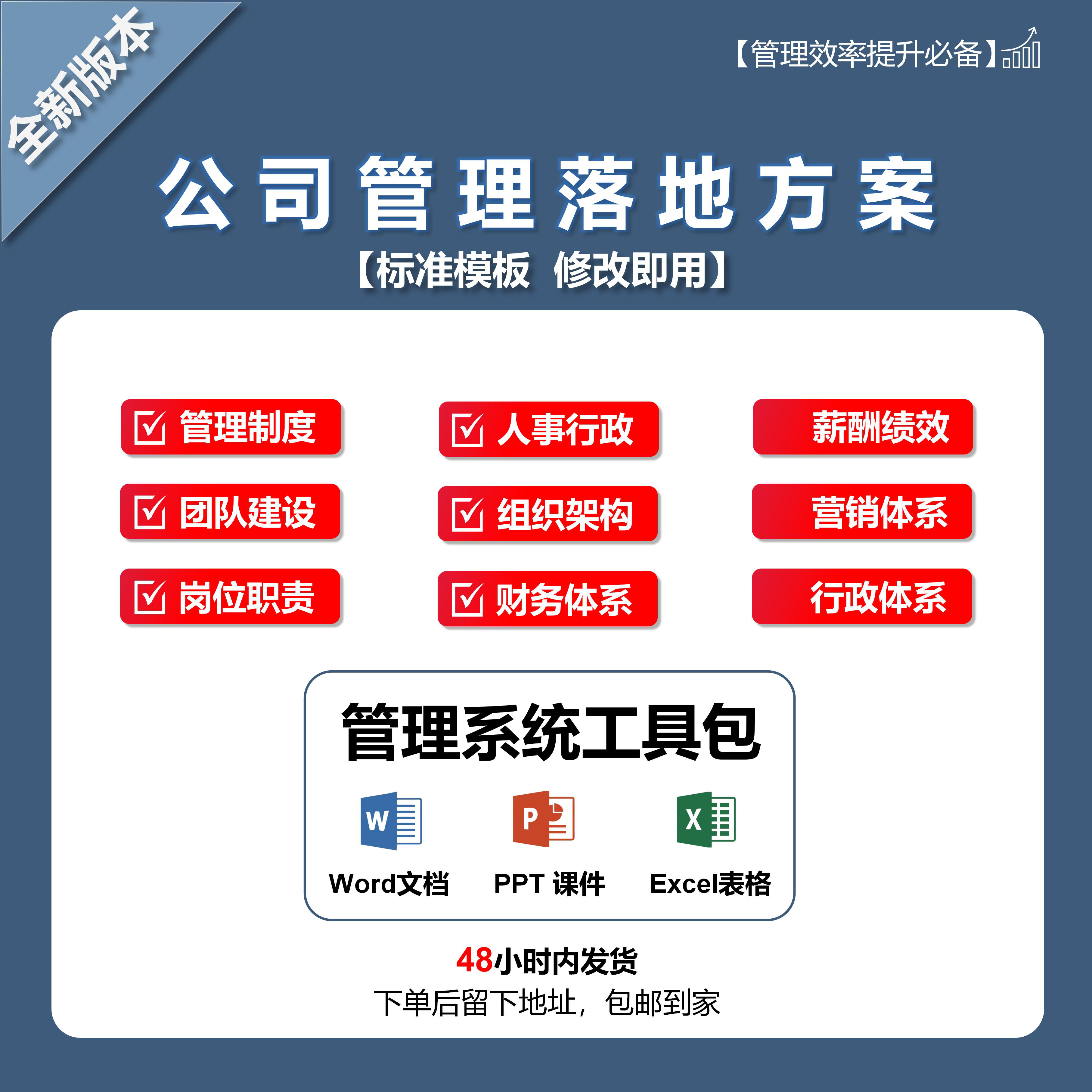 公司常用管理规章制度合集（电子版可编辑、可修改）