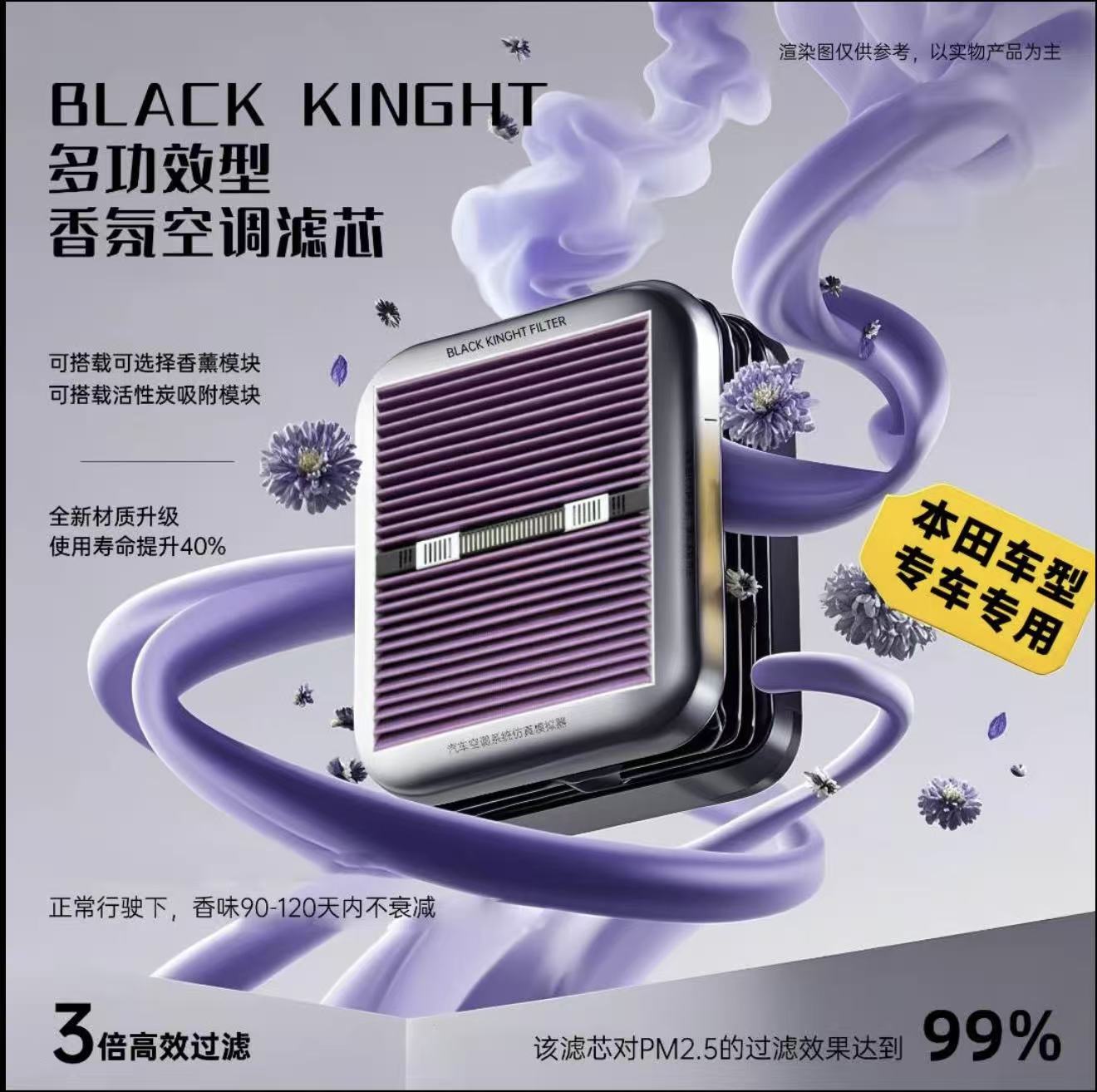 【本田车型】专用多功能抑菌除霉可快拆香薰模块新款空调滤芯