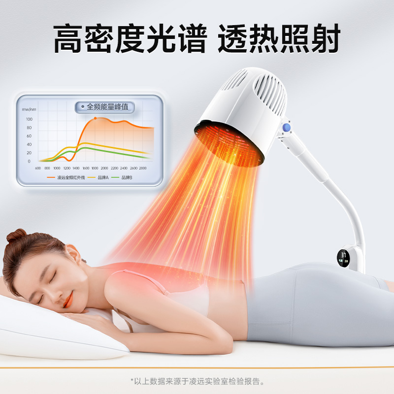 凌远红外线治疗仪医用红光治疗器烤电灯理疗仪