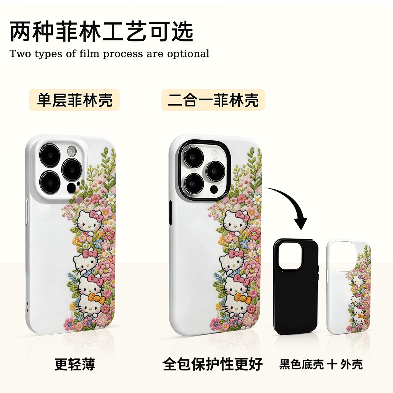 花丛KT猫适用苹果16promax华为小米vivo oppo荣耀手机壳菲林